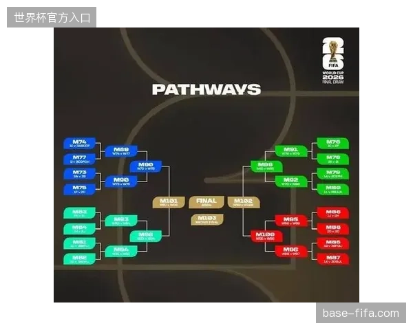 实时数字水印技术对阵2026世界杯全球转播分发中的非法信号分流压力